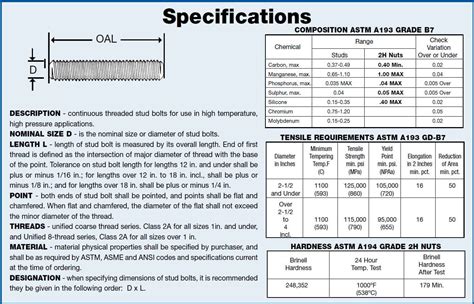 b7 steel tensile strength|b7 bolt grade equivalent.